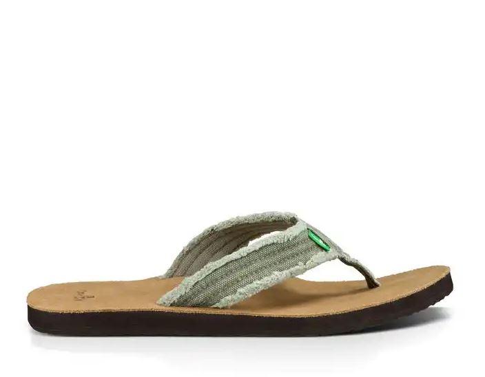 sanuk fraid not sandals